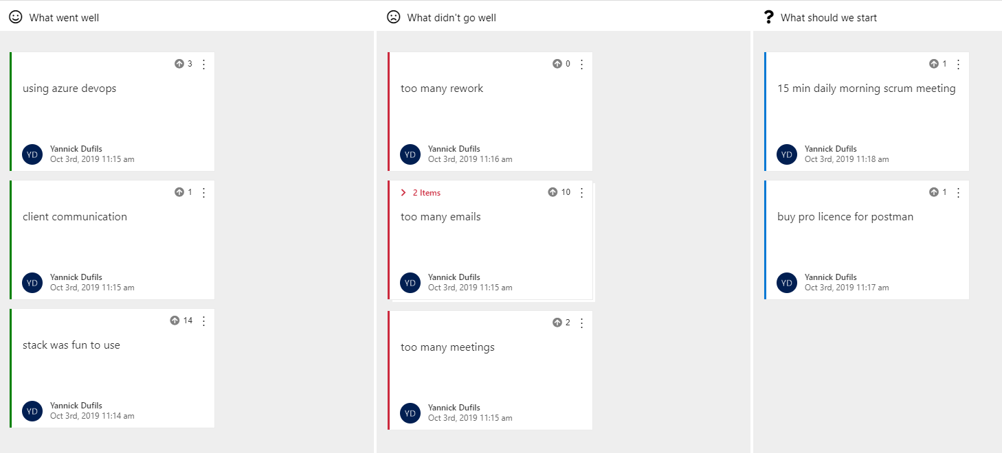 Process Using Retrospective Extension in Azure DevOps