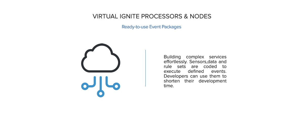 IoTIgnite IoT Platform The Of Things (IoT) Edge Computing