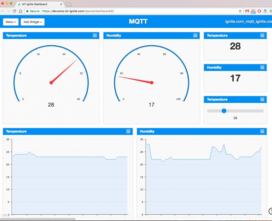 Step5 Dashboard IoTIgnite Devzone