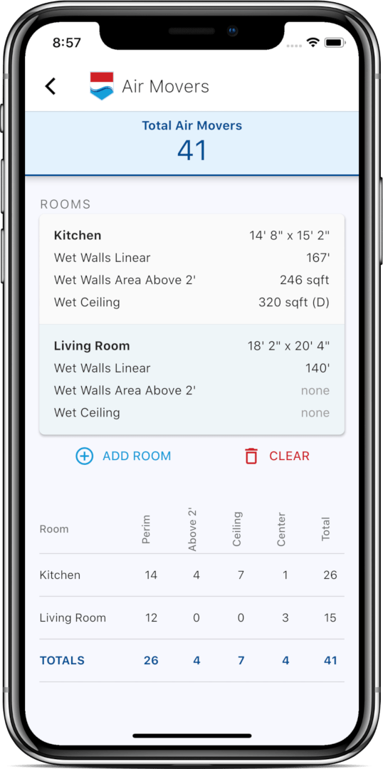 Dewald Academy of Drying