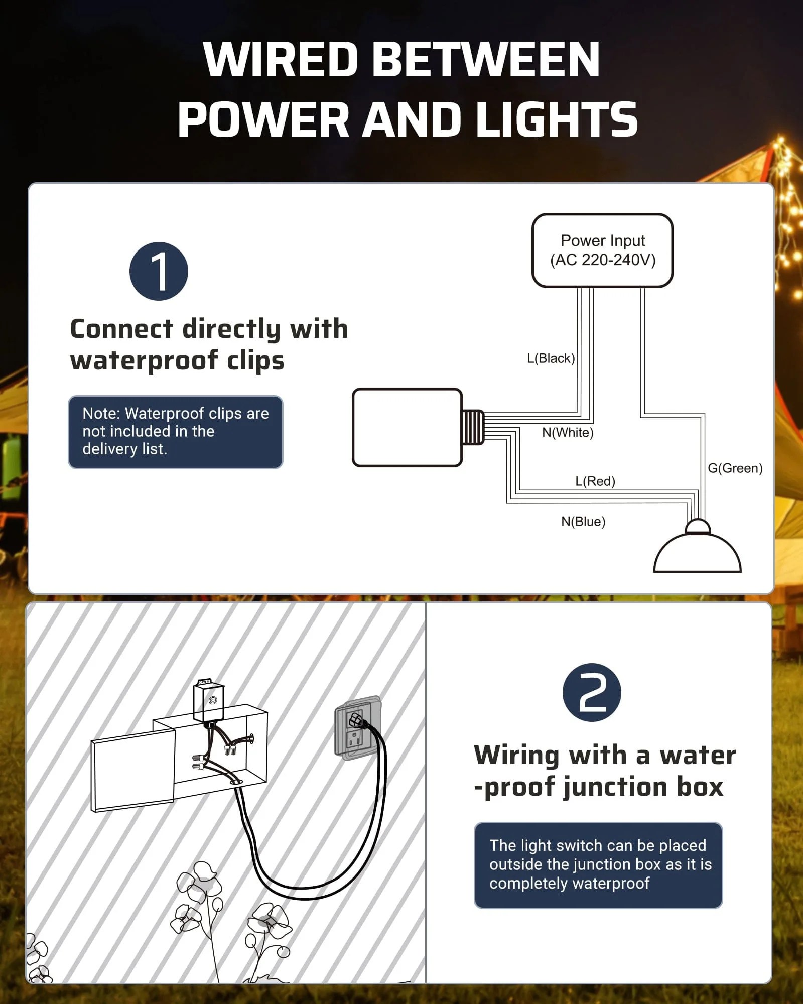 DEWENWILS Wireless Light Switch and Receiver Kit, 15A, No Wiring, 100Ft