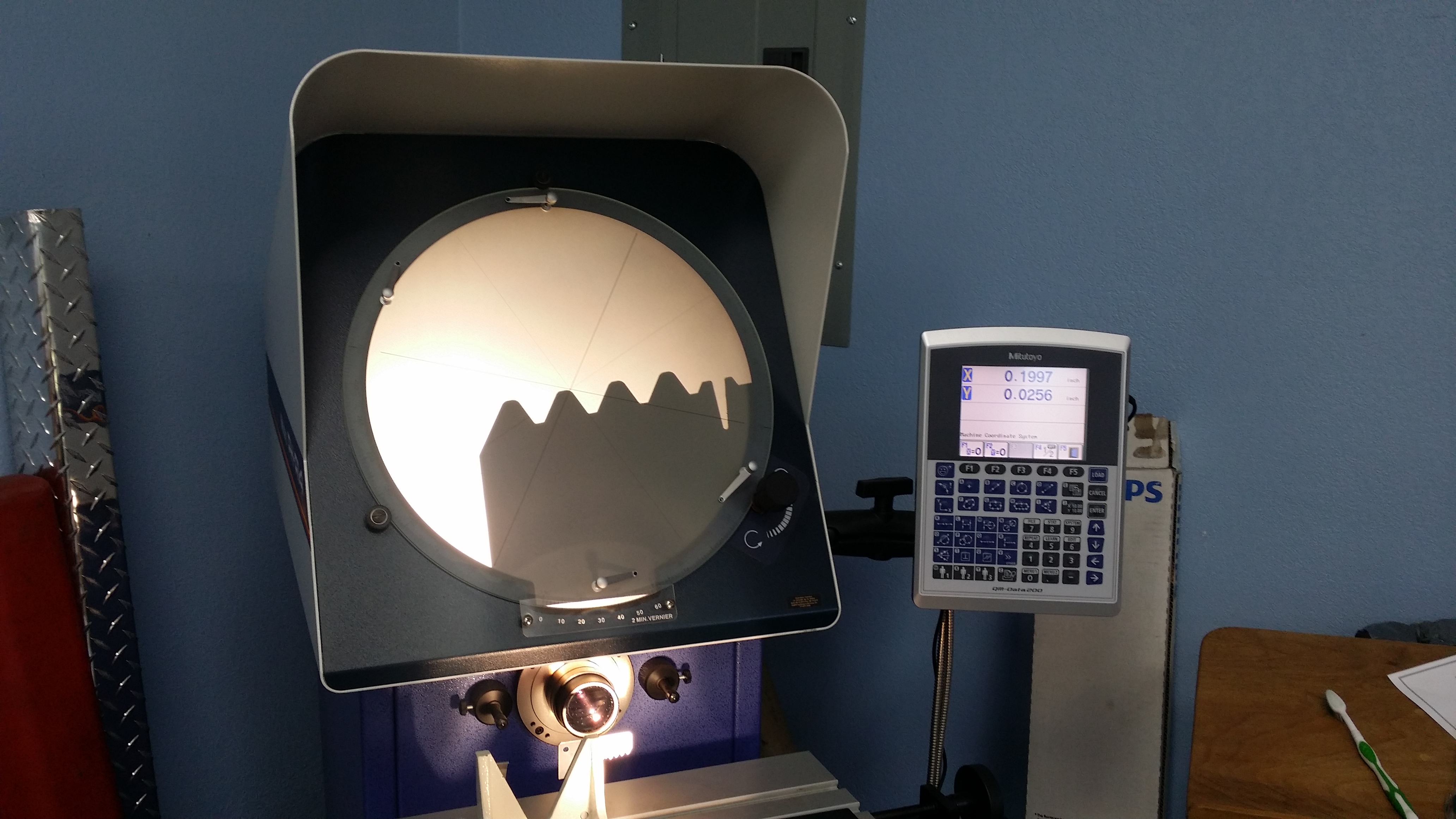 SERVICES DeWitt Calibration Services, Inc