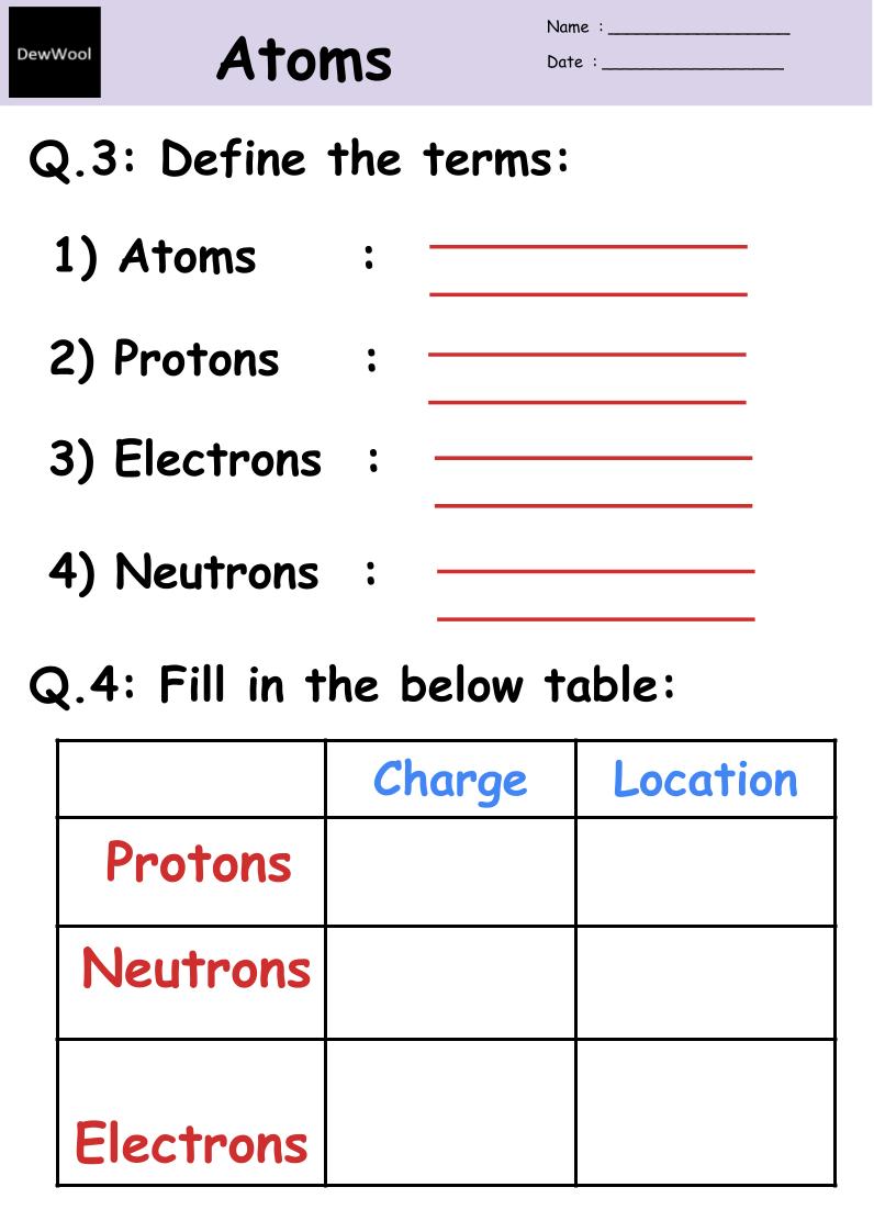 Atomic structure Worksheet DewWool