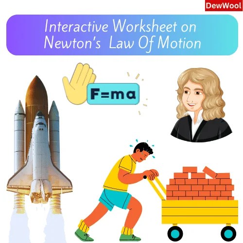 Newton’s Laws Of Motion -Multiple Choice Questions Quiz | DewWool