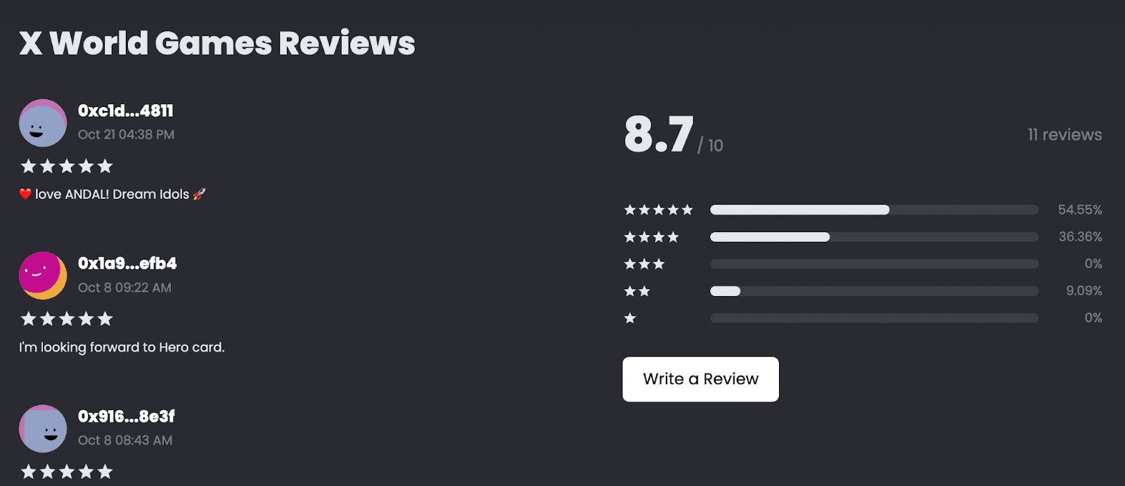 Introduction to DappBay