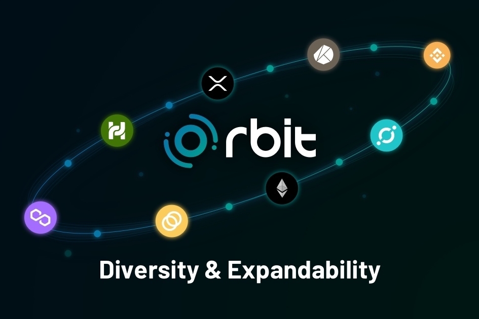 Orbit Bridge DappBay