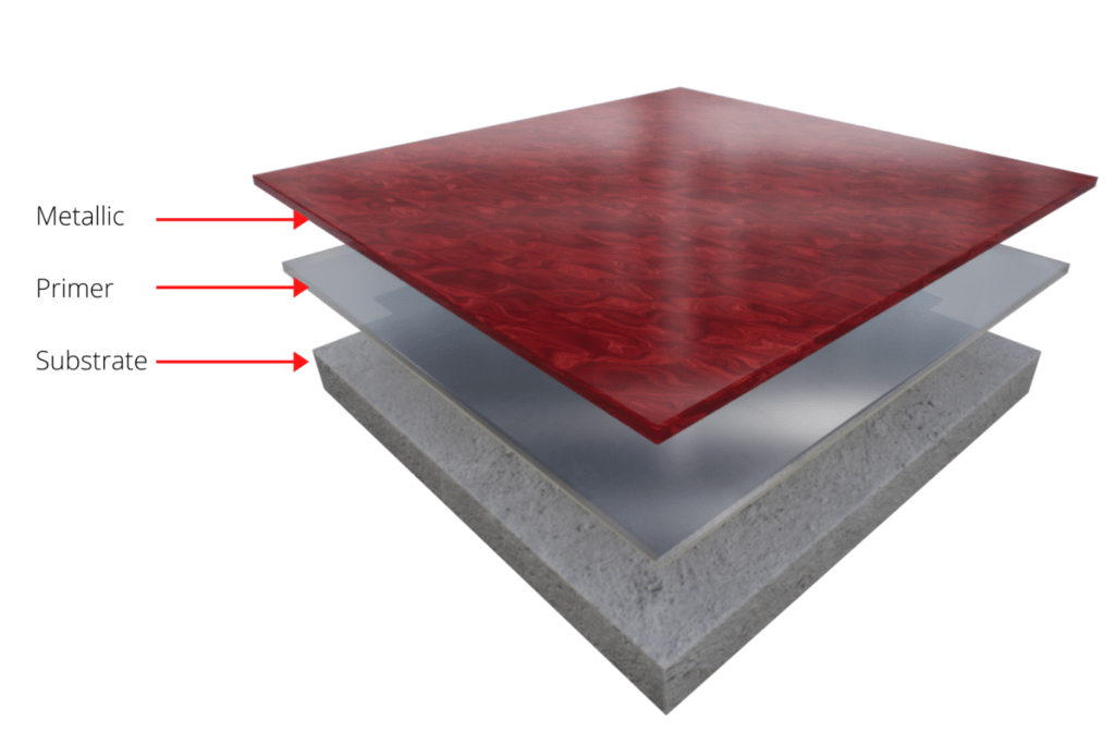 Metallic Luster Coating DEXOTEX