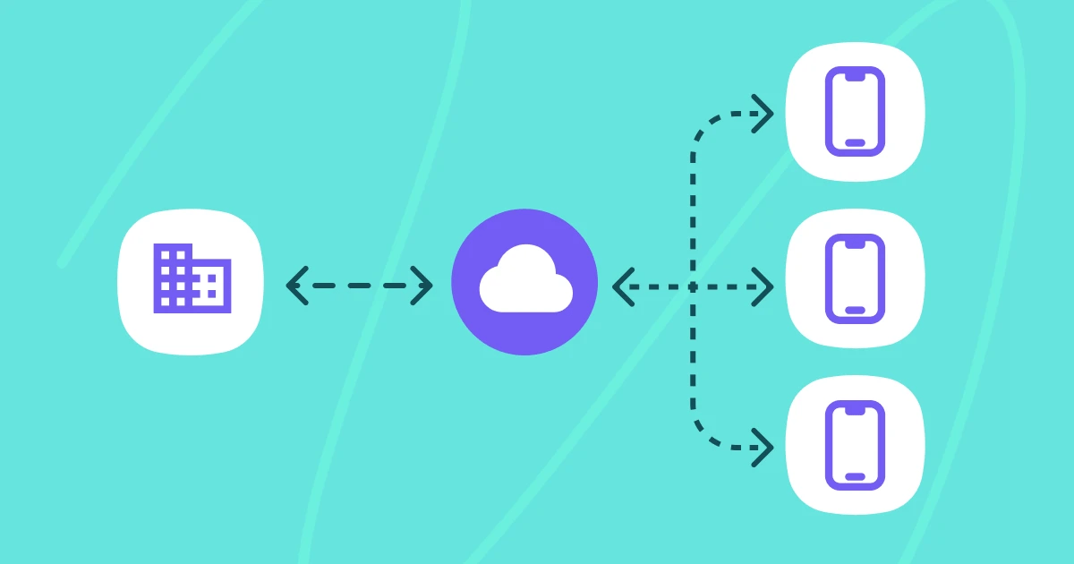 SMS Gateway What It Is and How It Works