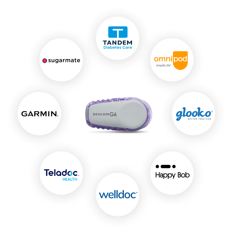 G6 CGM System No Fingersticks, No Scanning