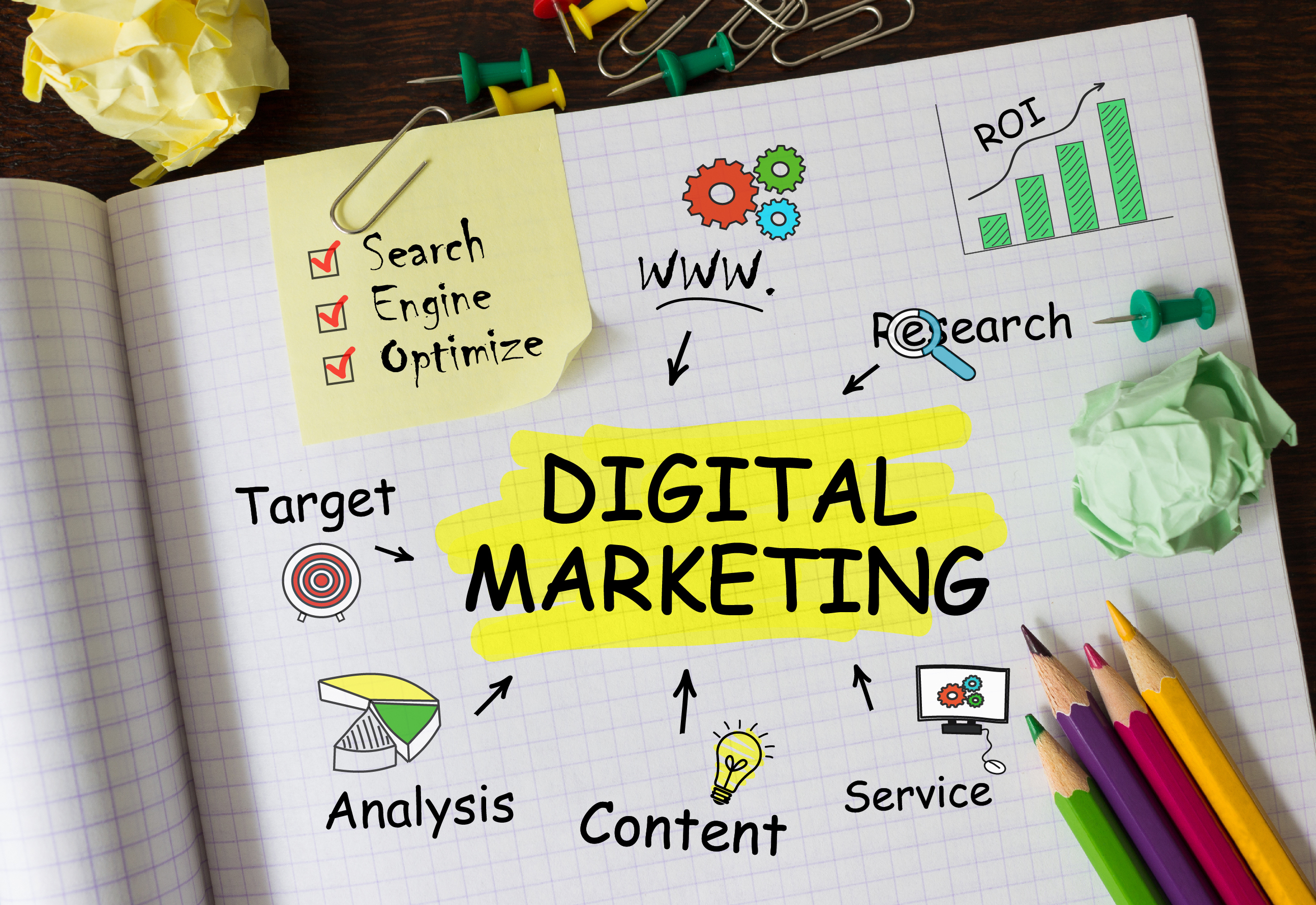 Rank Your Website in Higher in Search Engine with the help of Digital