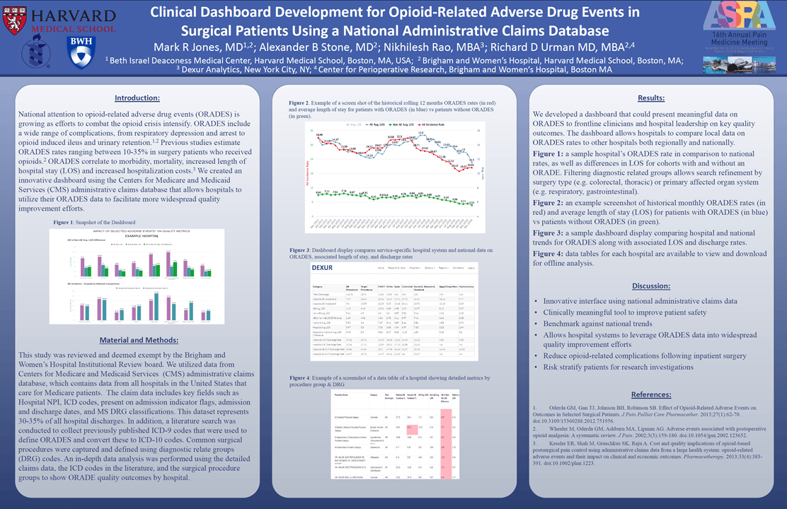 Dexur and Harvard Medical School Researchers Collaboration on Opioid
