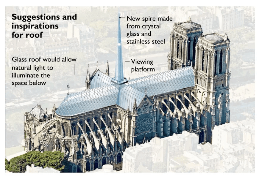 DezynCle 5 Design Proposals to Reconstruct the NotreDame Cathedral Spire