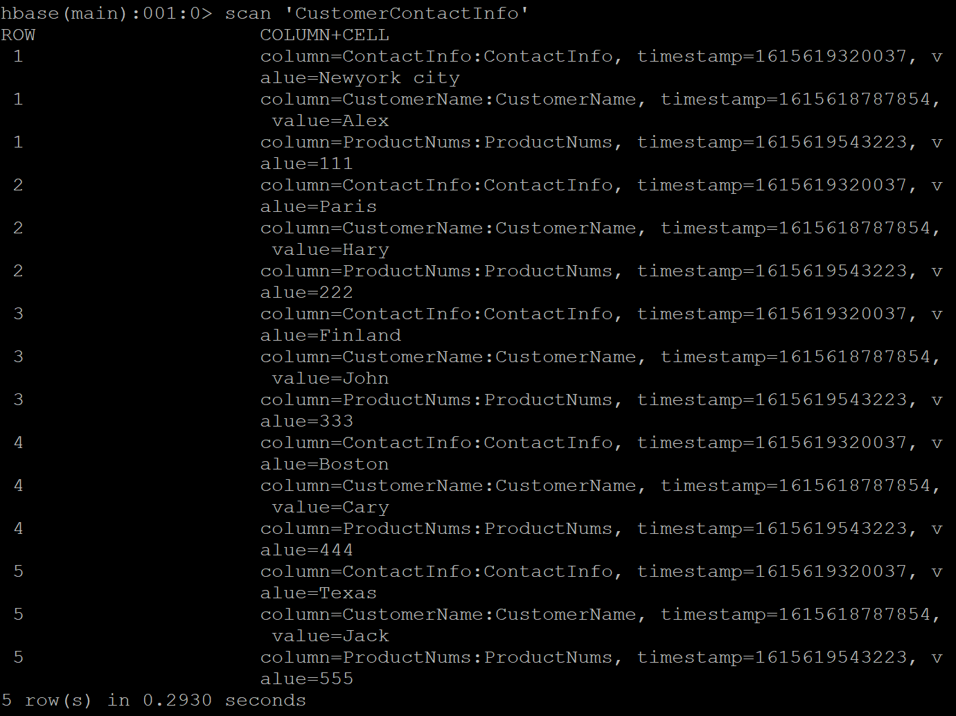 Connect to a database and import data into HBase using Sqoop