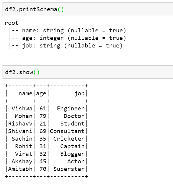 Handle Json File Format Using Pyspark Riset