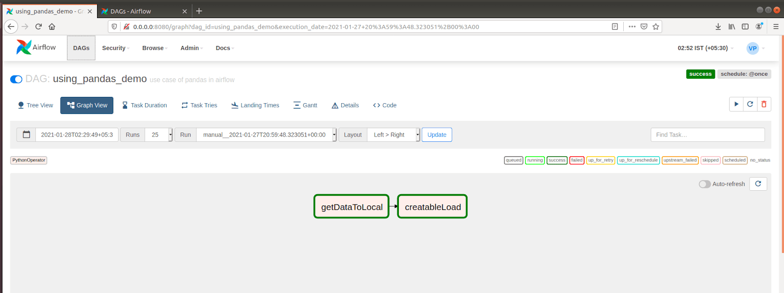 Airflow read json file Airflow download file from url Projectpro