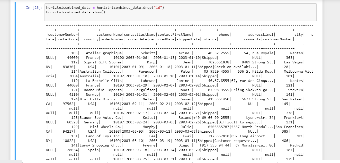 Pyspark concatenate two dataframes horizontally Projectpro