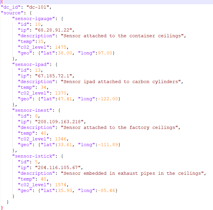 Complex Nested JSON Files using Spark SQL ProjectPro