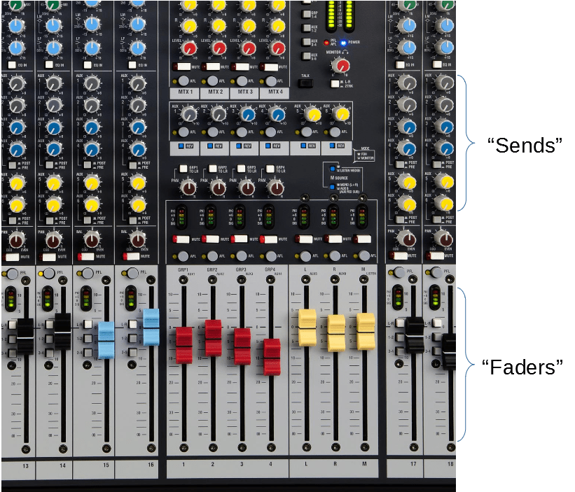 What Is Mean Of Fader at Frances Reynolds blog