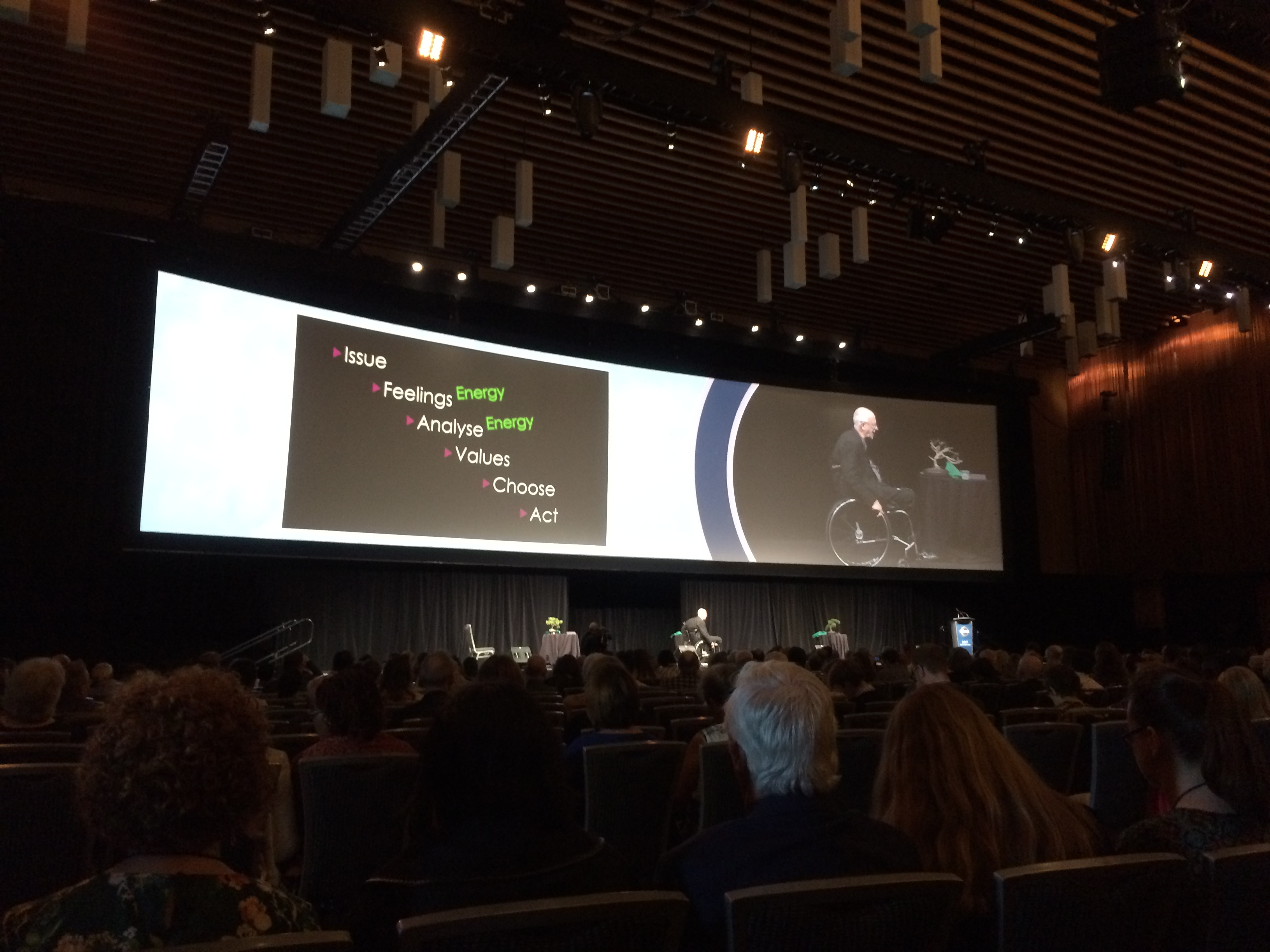Vancouver convention Toastmasters Life and Random Thinking