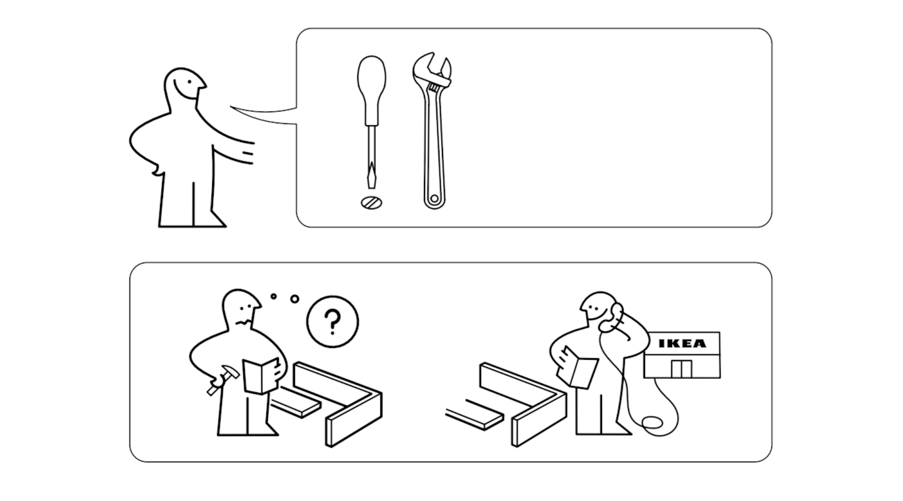 Ikea Instructions Man