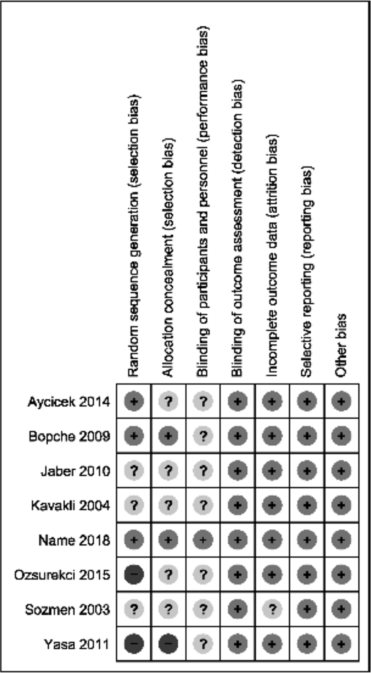 Elemental Iron Dose Pediatrics / Prevention Of Iron Deficiency In
