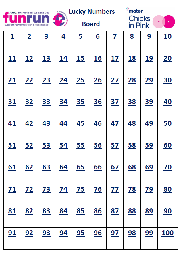 Fundraising Tools & Tips Mater Foundation