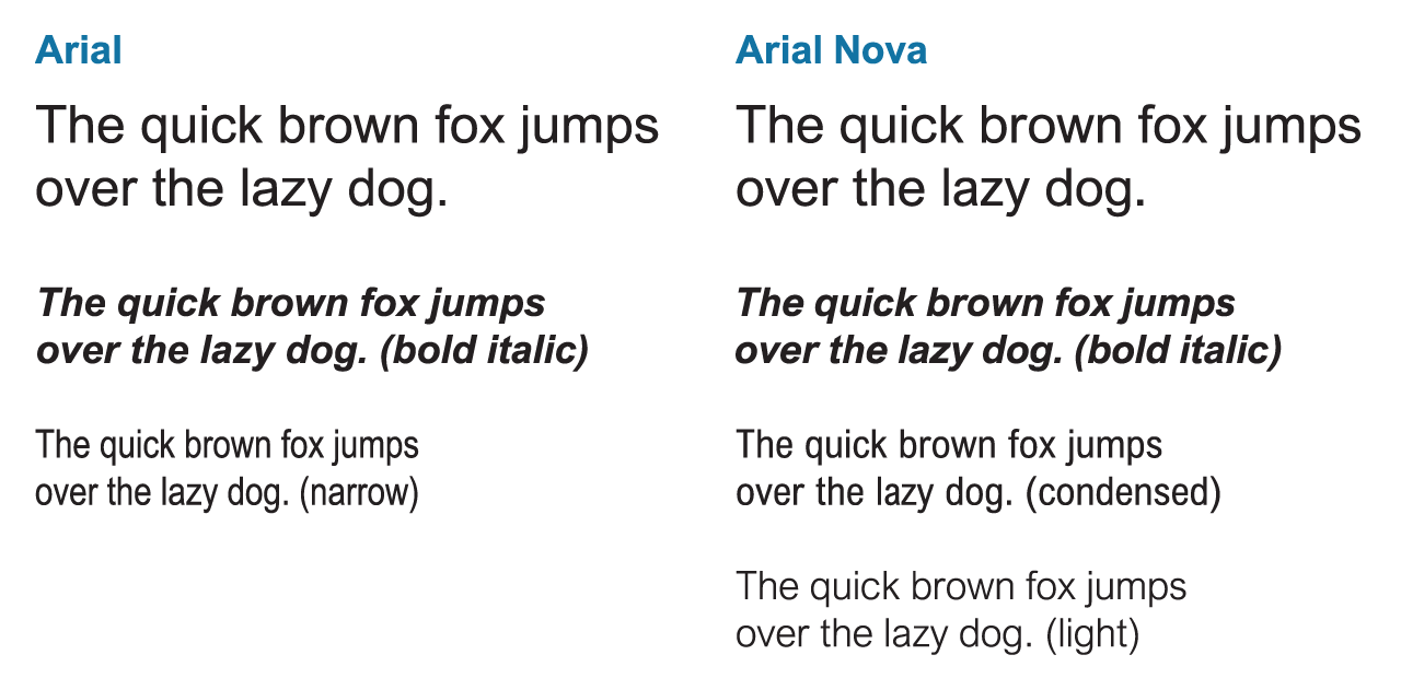 New fonts in Windows 10 « Frederick's Timelog