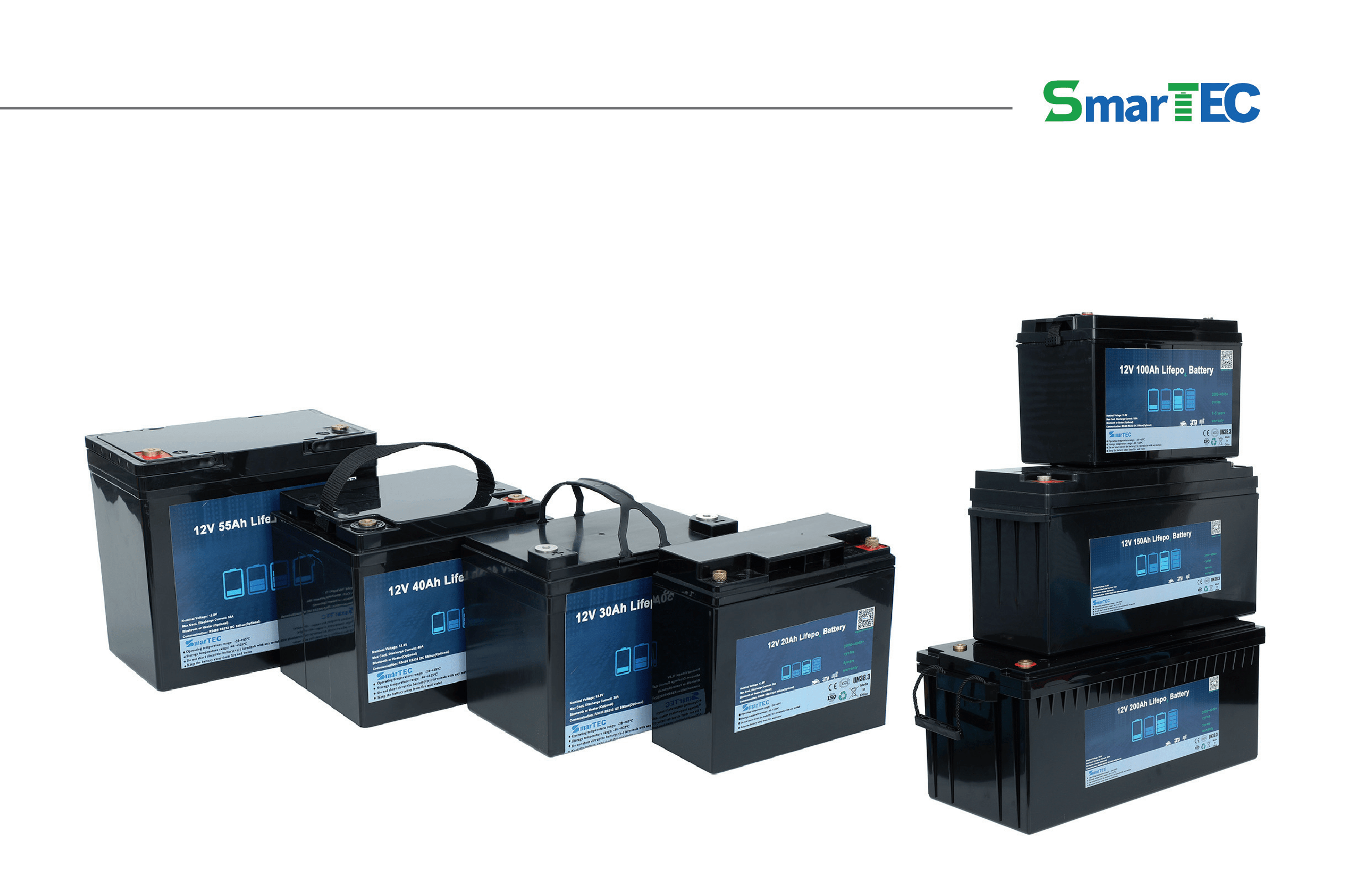 How to Choose the Right Lithium Battery for Your Home Device or Vehicle