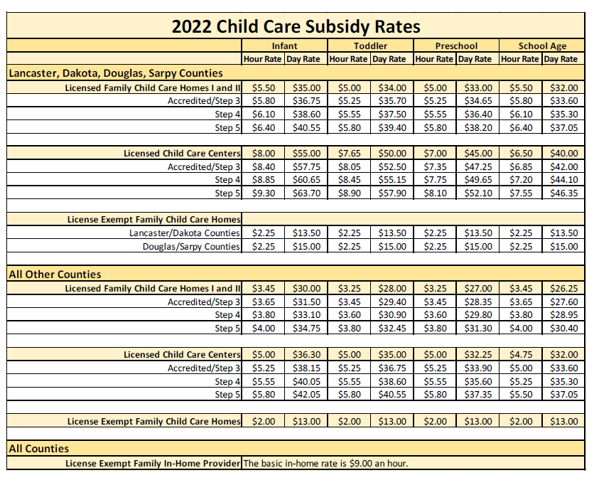 Child Care for Providers