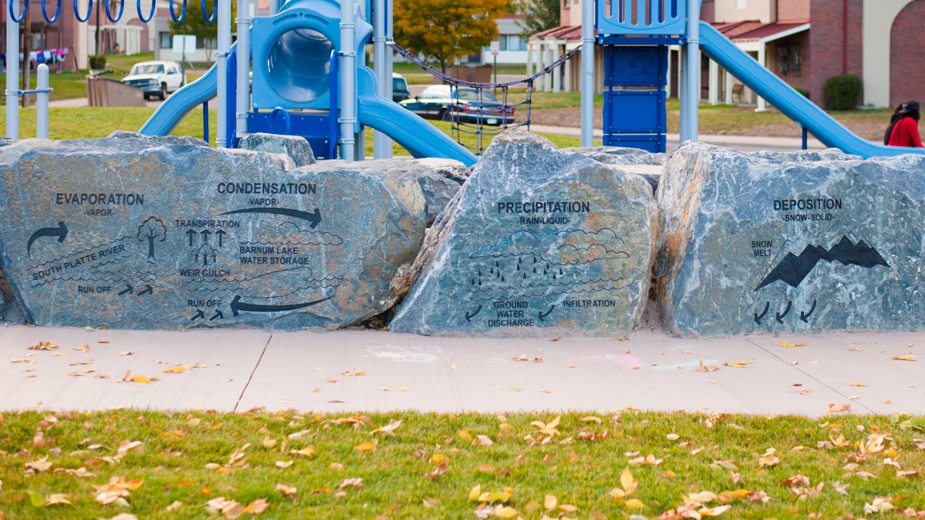 Sun Valley Riverfront Park DHM Design