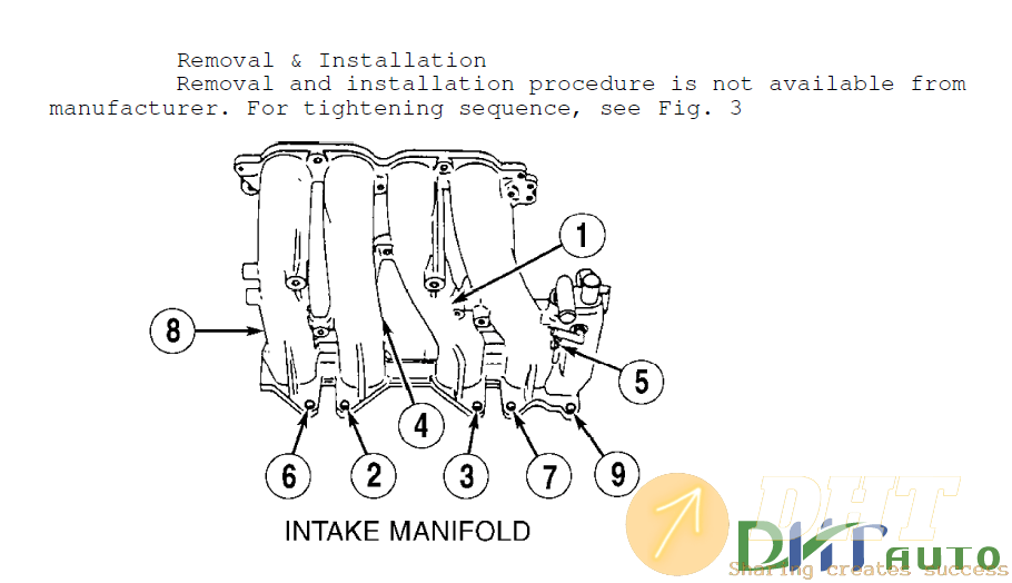 Nissan Sentra1993 Service Repair Manuals | Automotive Software, Repair