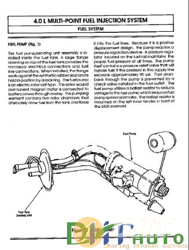 1987-1990 Jeep Multi-Point Fuel Injection | Automotive Software, Repair