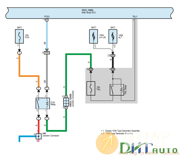 Toyota Sequoia 2008 Service Repair Manuals | Automotive Software