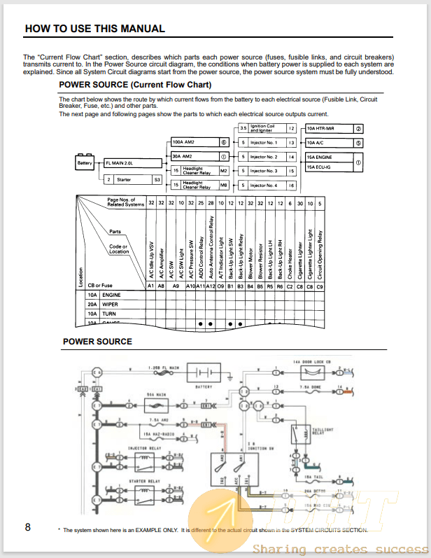 Wiring Diagram Lexus Es 250 1991 Automotive Software Repair Manuals Coding Programming Chip Tuning And More