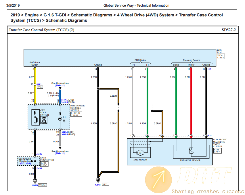 Hyundai I30 Wiring Diagram Pdf