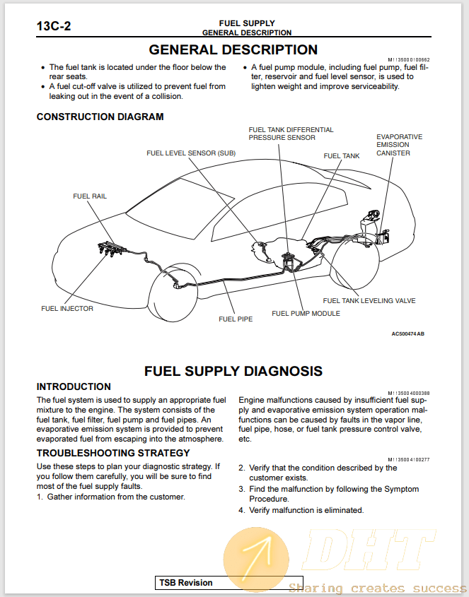 Mitsubishi Galant 2007 Workshop Manual | Automotive Software, Repair