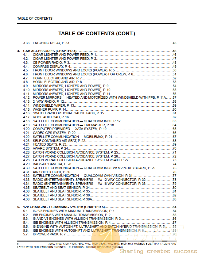 Wiring Diagram Freightliner 3200 4100 4300 4400 7300 7400 7500 7600 7700 8500 8600 Automotive Software Repair Manuals Coding Programming Chip Tuning And More