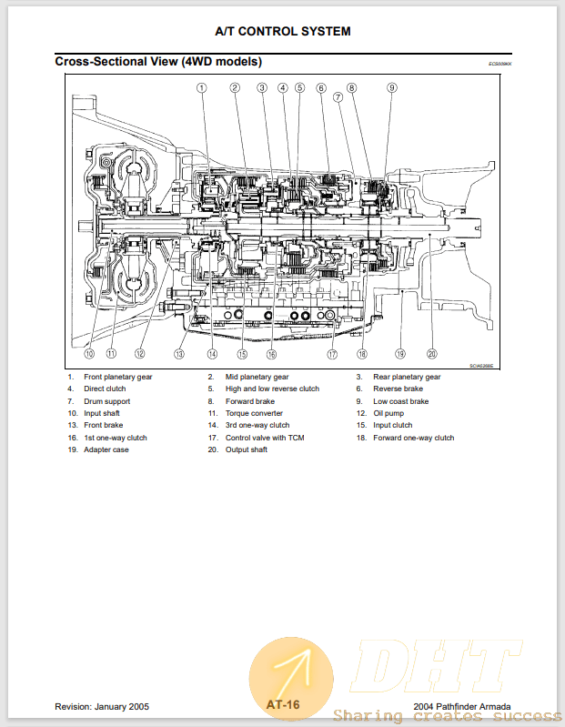 Nissan Armada 2004 - 2009 | Automotive Software, Repair Manuals, Coding