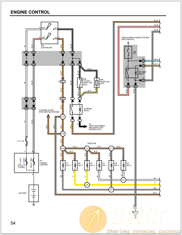 Lexus ES 250 1991 Wiring Diagram | Automotive Software, Repair Manuals