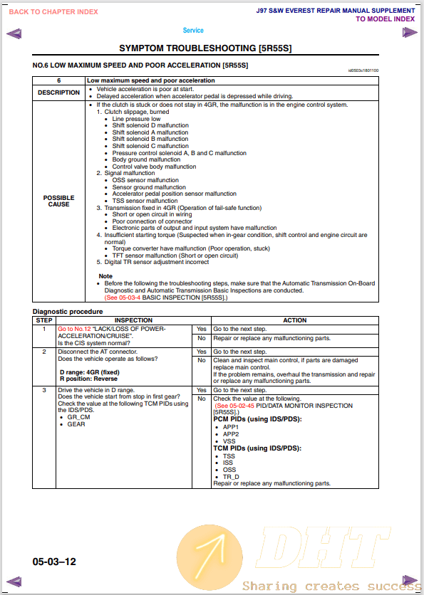 Ford Everest 2010 Service Manual | Automotive Software, Repair Manuals