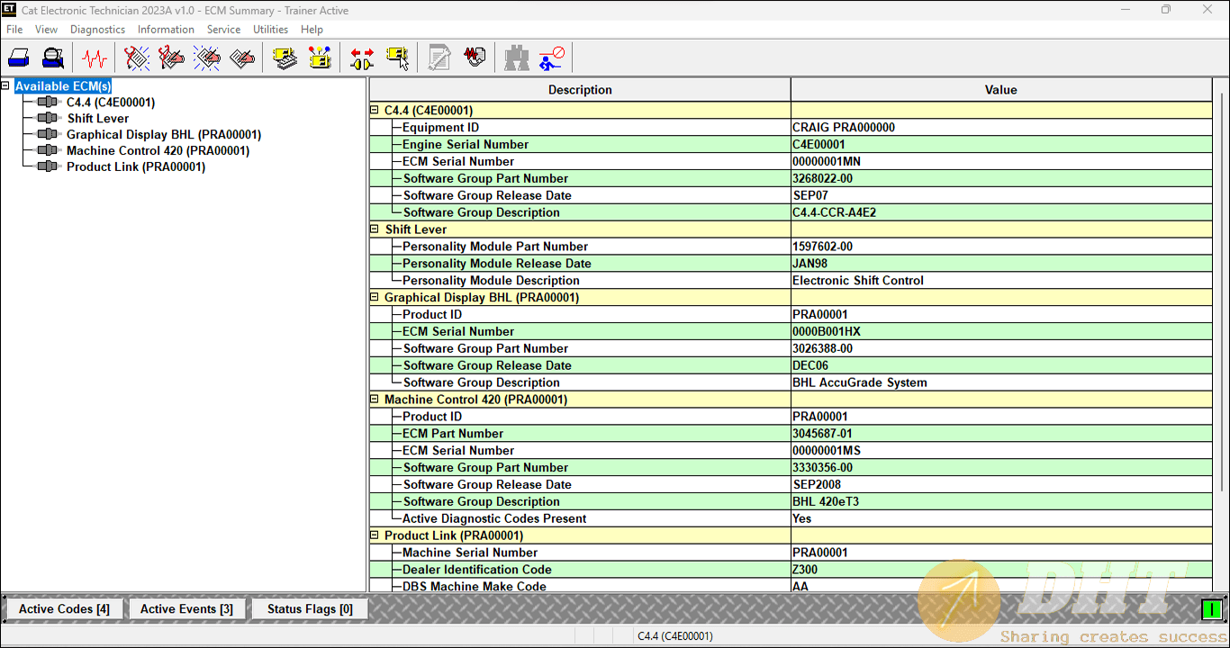 SOFT CAT ET 2023A + FPKG Product specifications Automotive Software, Repair Manuals