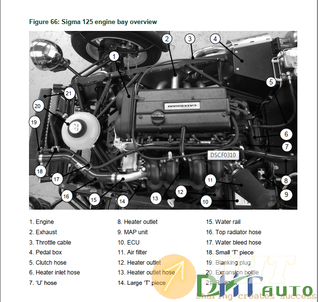 Caterham Seven All Models Service Manual Automotive Software, Repair