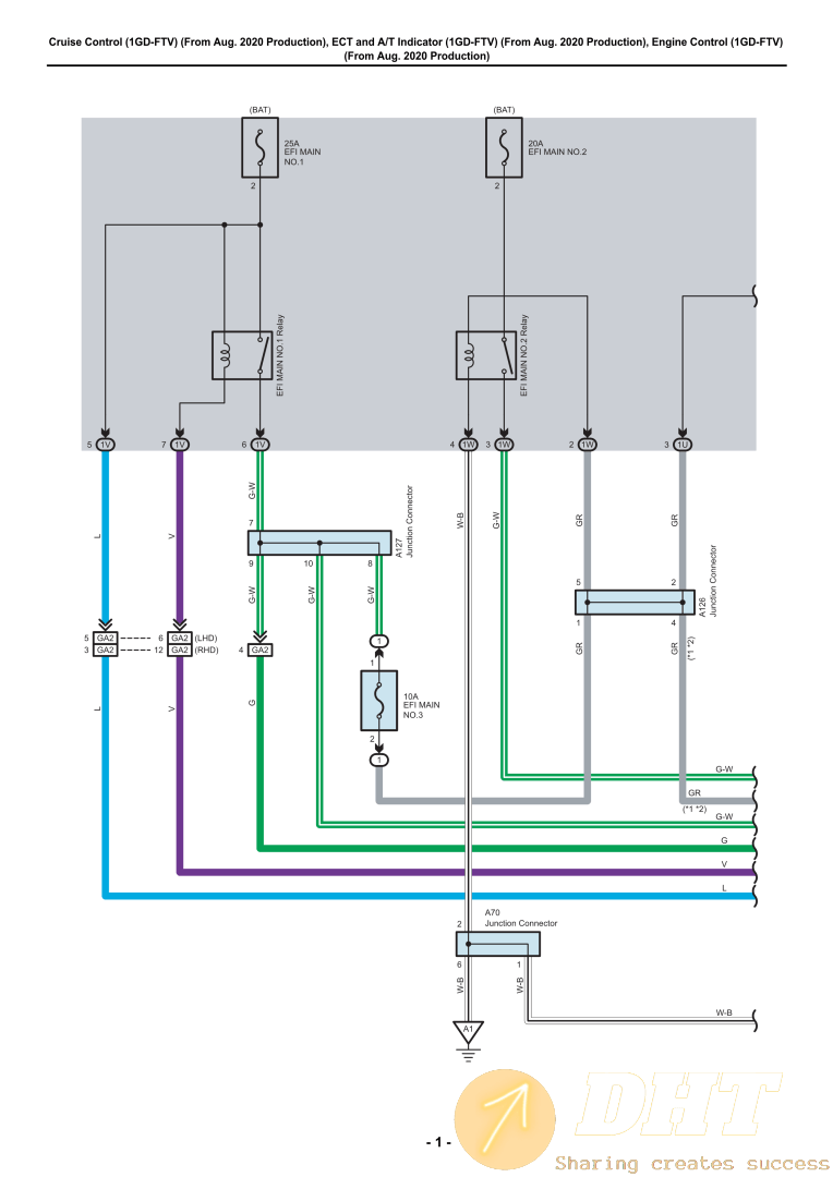 Toyota Land Cruiser Prado 2017-2020 Workshop Manual [Shop Manuals