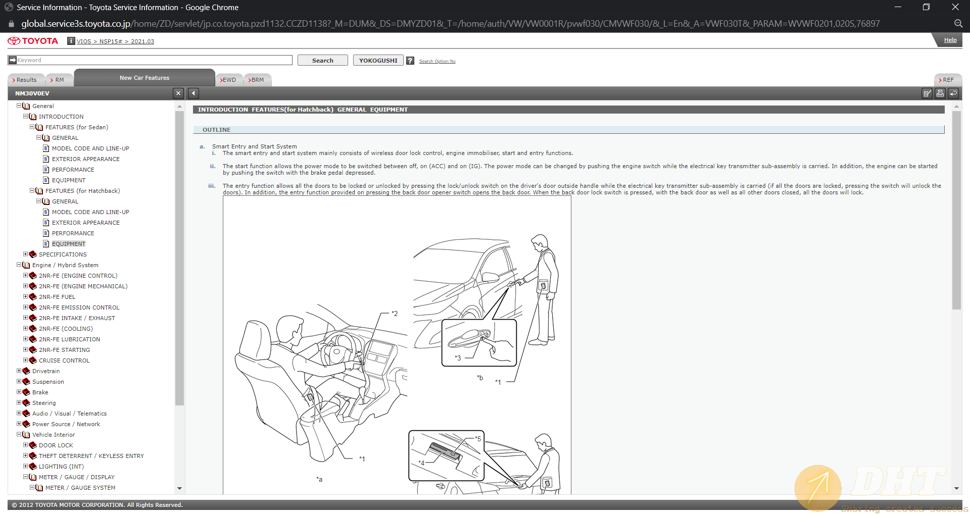 Toyota Account Login Toyota Service Information [Account For Rent/ Login] Automotive