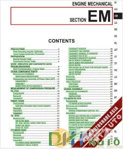 Nissan Pathfinder engine workshop manual | Automotive Software, Repair