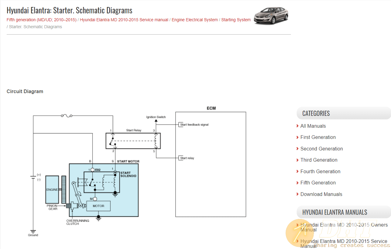 HYUNDAI ELANTRA (2006-2015) SERVICE AND OWNER'S MANUAL [Shop Manuals