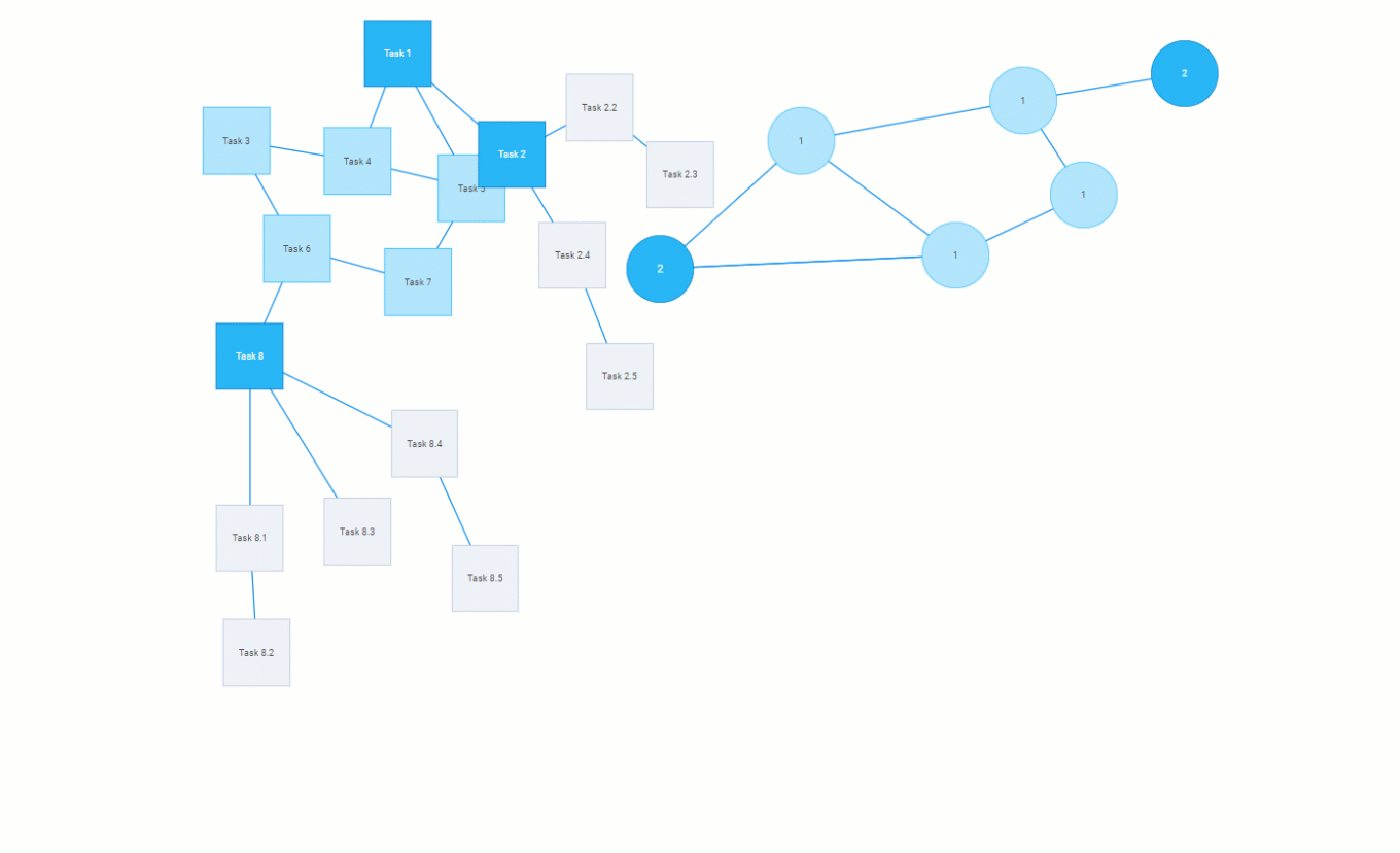 Using Layout Algorithms to Arrange Diagram Shapes Automatically