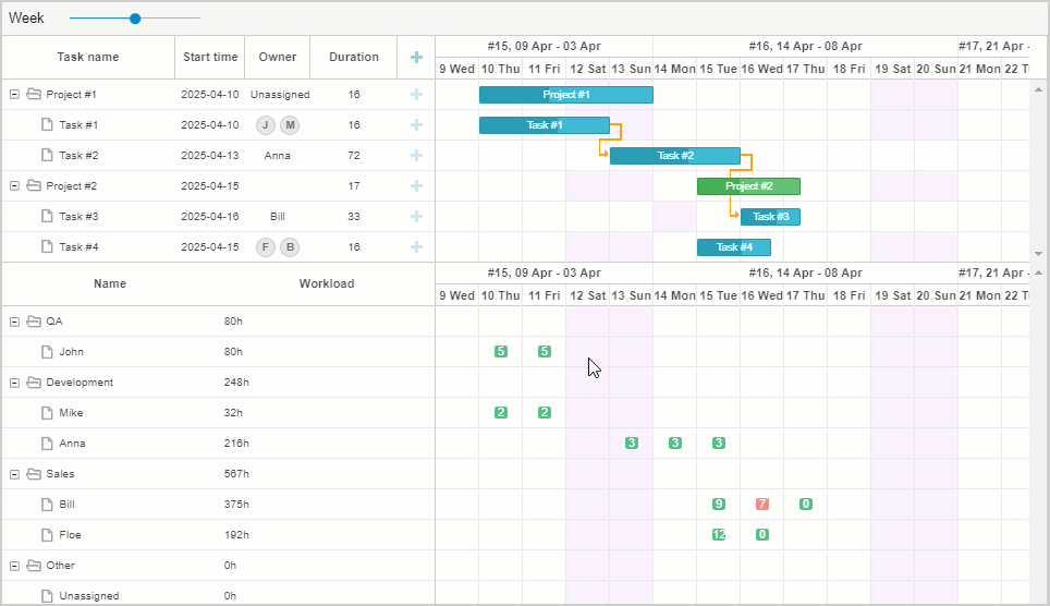 DHTMLX Gantt Lightbox Editor Amplified with Suite UI Widgets