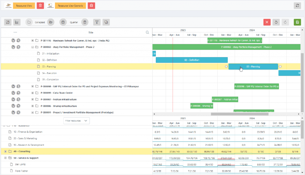 Customer Spotlight DHTMLX Gantt for Adensio