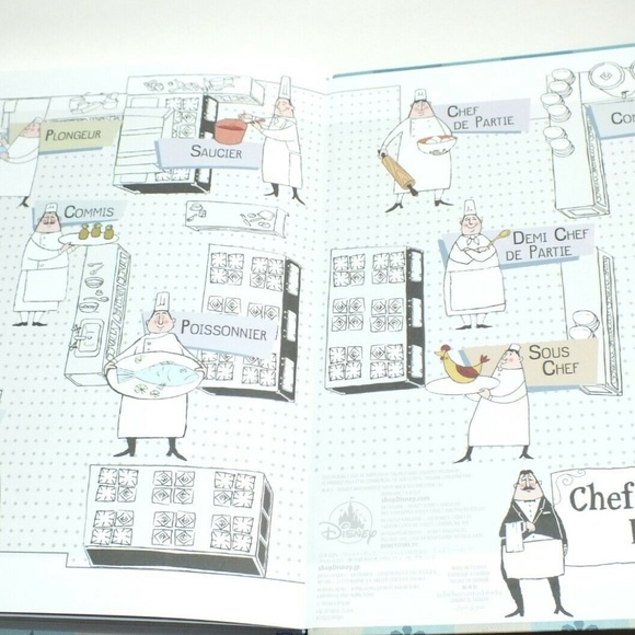 Disney Office Disney Parks Epcot Ratatouille Auguste Gusteaus Anyone Can Cook Journal New